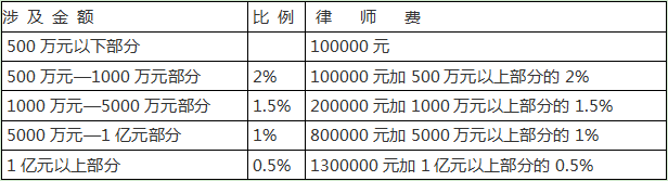 微信图片_20220601140825.png